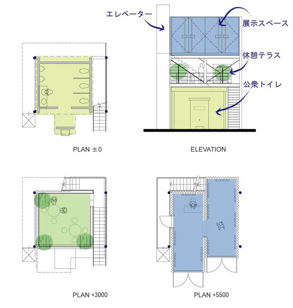 神戸港設計